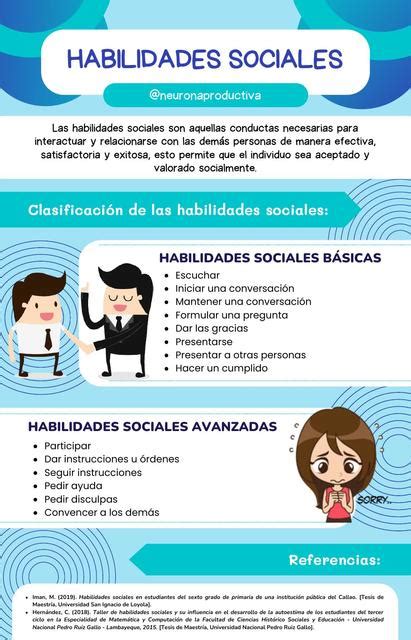 Habilidades Sociales Neurona Productiva UDocz