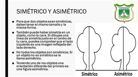 Figuras Geometricas Simetricas Y Asimetricas Que Es La Simetria