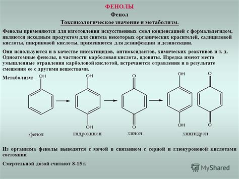 Формальдегид используется при получении: Формальдегид. Происхождение ...