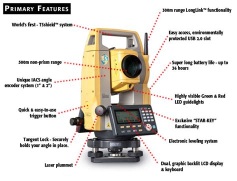 Topcon ES-100 Series Total Station