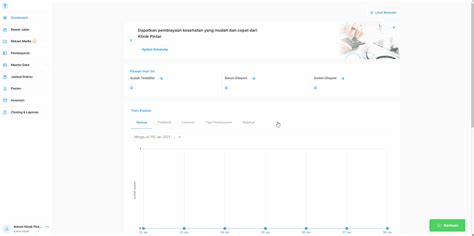 Menambahkan Mengedit Jadwal Tenaga Medis