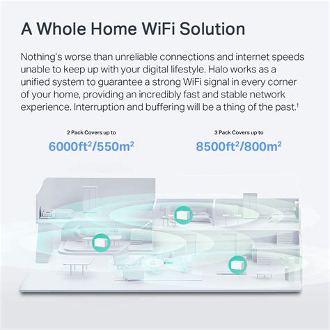 Halo H90X AX6000 Whole Home Mesh WiFi 6 System Welcome To MERCUSYS