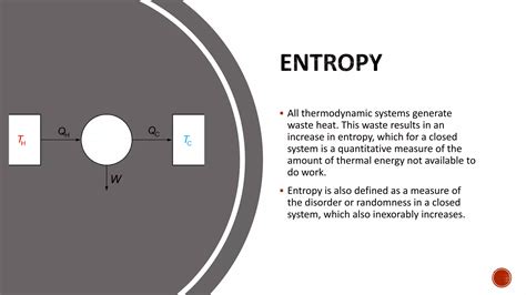 Thermodynamics Pptpptx