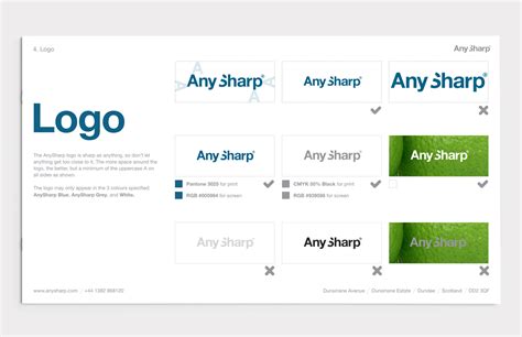 AnySharp - Knife sharpener brand case study — BTL