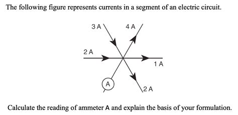 Solved The Following Figure Represents Currents In A Segment Chegg