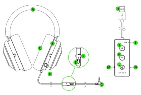 Razer Kraken Tournament Edition Rz04 02051 Support And Faqs