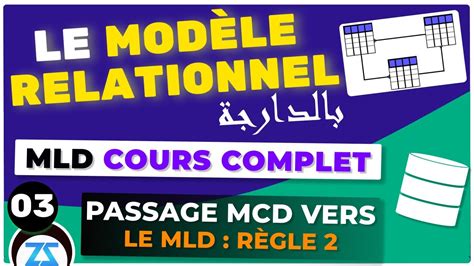 Modèle Relationnel De Données En Darija 03 Règles De Passage Du Mcd