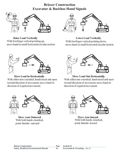 (PDF) Brieser Construction Excavator & Backhoe Hand Signals · Brieser ...