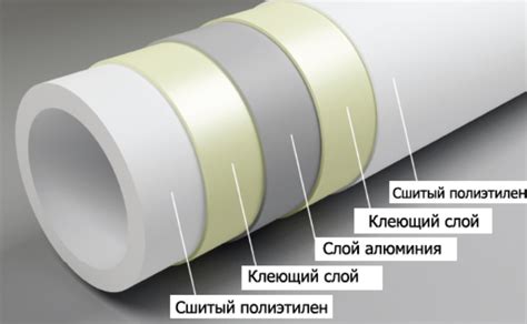 Что выбрать для труб теплого пола: сшитый полиэтилен или металлопластик ...