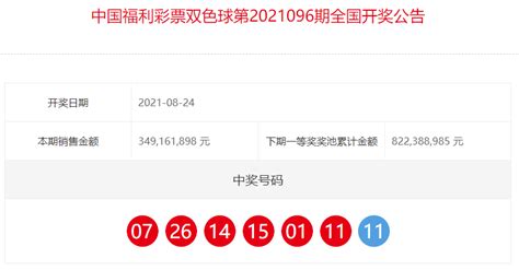 中国福利彩票双色球全国开奖公告（第2021096期）之日起