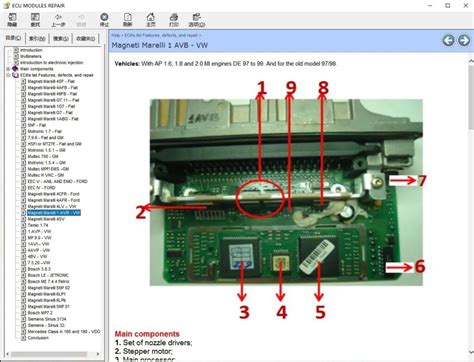 Ecu Modules Repair Helper E Book Ecu Repair Software Ecus Pi