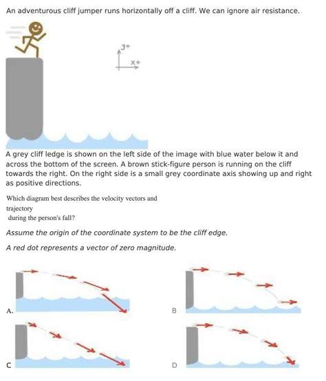 Solved An Adventurous Cliff Jumper Runs Horizontally Off A Cliff We