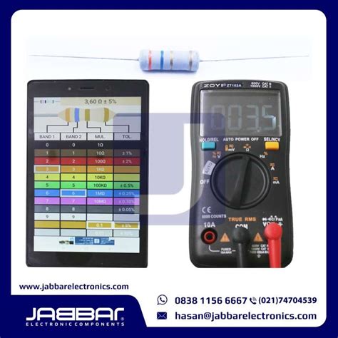 Resistor E Ohm W Dip Ohm Abu Abu Jabbar Electronics