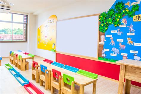 Daycare Floor Plan Design 1 Childcare Design Guide Free