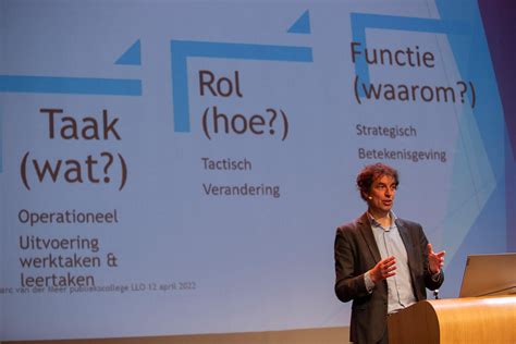 Terugblik Publieksacademie Leven Lang Ontwikkelen