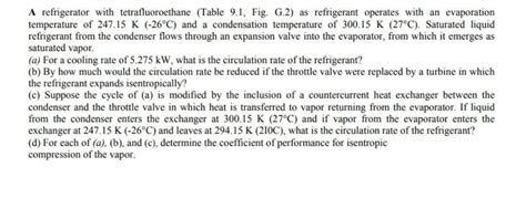 Solved A Refrigerator With Tetrafluoroethane Table Chegg