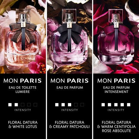 Mon Paris Intensément - Floral Perfume for Women - YSL Beauty