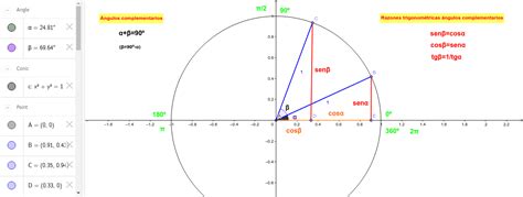 Relaciones Trigonométricas De ángulos Complementarios Geogebra