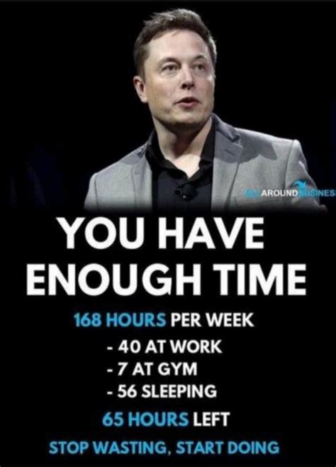 Pin By Elon Musk On Pins By You Business Inspiration Quotes