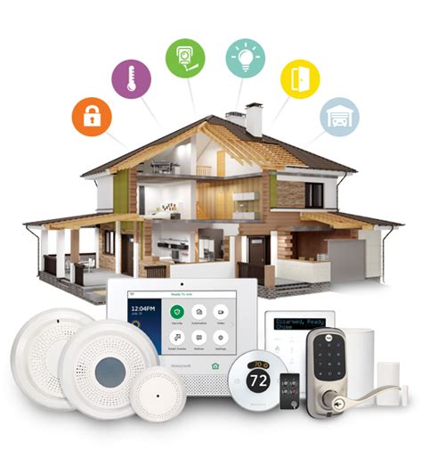 Best Selling Home Security Systems - BlueTower Technical