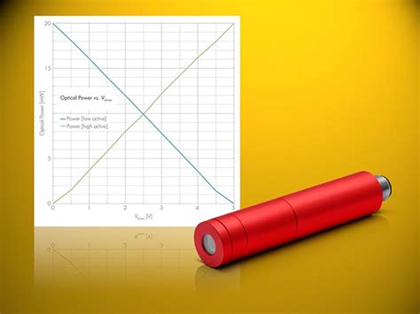 Digital Laser Driver | Laser Components USA Inc. | Jul/Aug 2019 ...