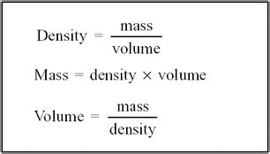 Density Mass Volume