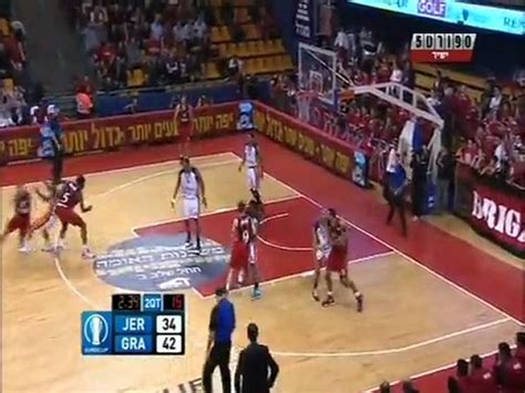 Hapoel Migdal Jerusalem Bcm Gravelines Dunkerque Vid O