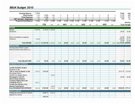 Financial Planning Excel Sheet Expense Spreadshee financial planner ...