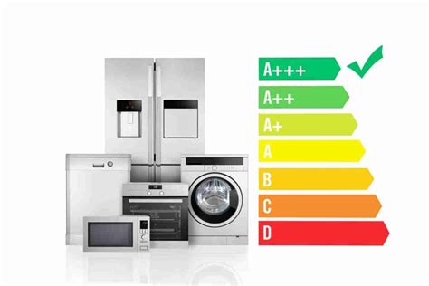 Choosing Energy Efficient Appliances