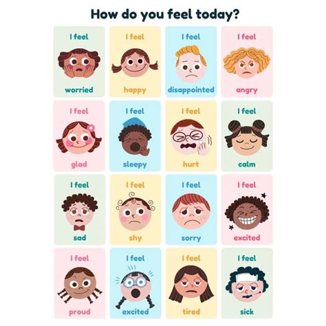 Feelings And Emotions Laminated Chart Educational Material A Size