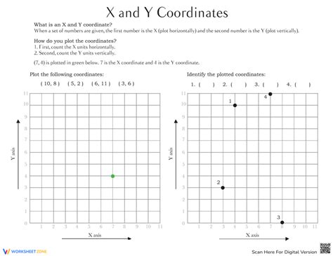 XY Coordinate Plane Worksheet