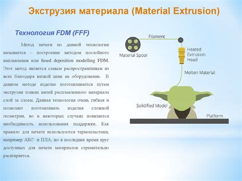 Аддитивные технологии. Метод - online presentation