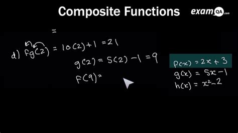 Inverse And Composite Functions Gcse Maths Youtube