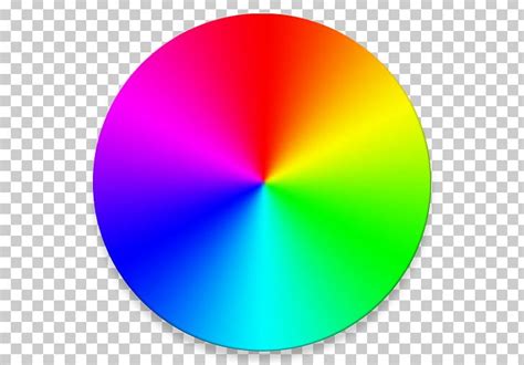 Rgb Cmyk Color Theory Color Color Wheel Images