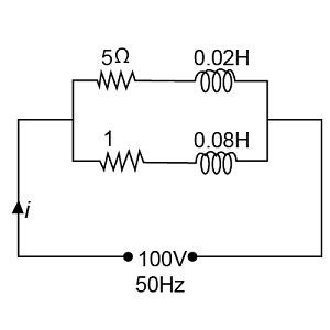 A Coil Having A Resistance Of Omega And An Inductance Of H Is