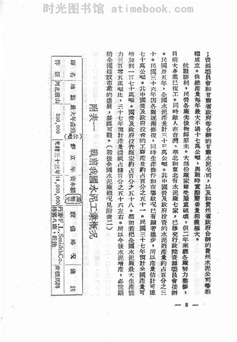 老图书《中华民国史史料三编第75册》电子版合集 时光图书馆