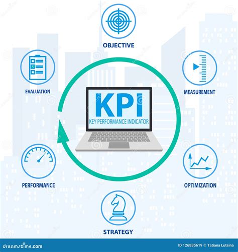 Kpi Infographic