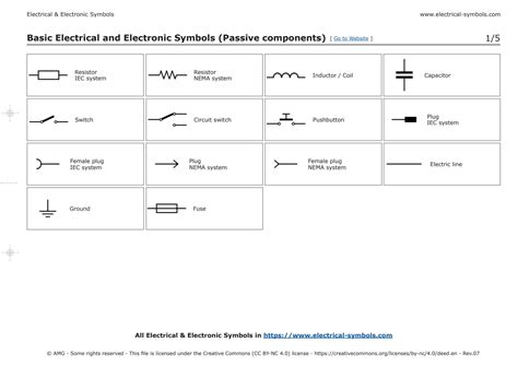 SOLUTION: Basic electrical electronic symbols - Studypool