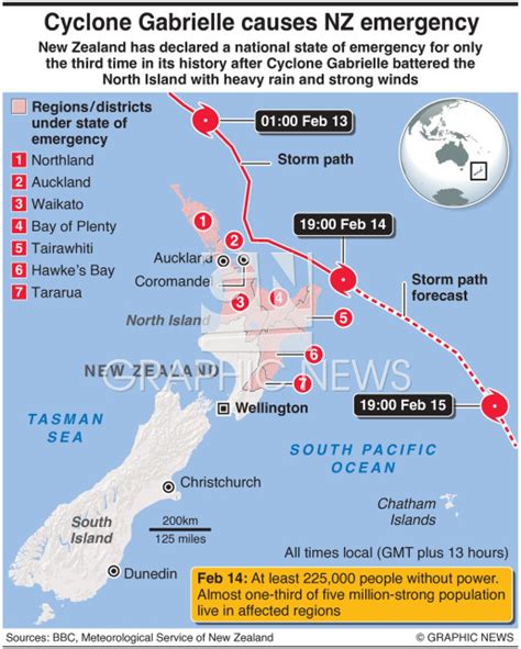 Weather Cyclone Gabrielle Infographic