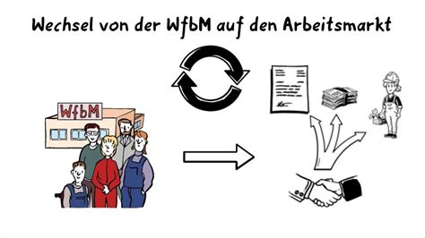 Wechsel Von Der Wfbm Auf Den Ersten Arbeitsmarkt