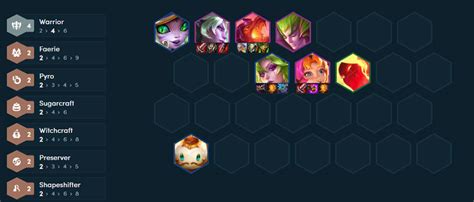 Meta TFT Team Comps Set 13