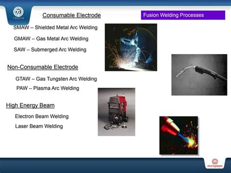 Weldingprocessespptdifferent Types Of Welding Processes Ppt