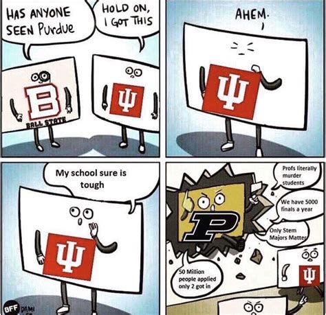 Fuck IU R Purdue