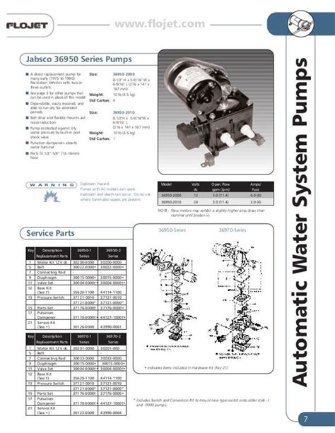 Flojet Water Pump Parts Diagram