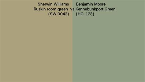 Sherwin Williams Ruskin Room Green Sw 0042 Vs Benjamin Moore