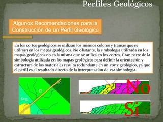 Perfiles Geologicos Bases Pptx