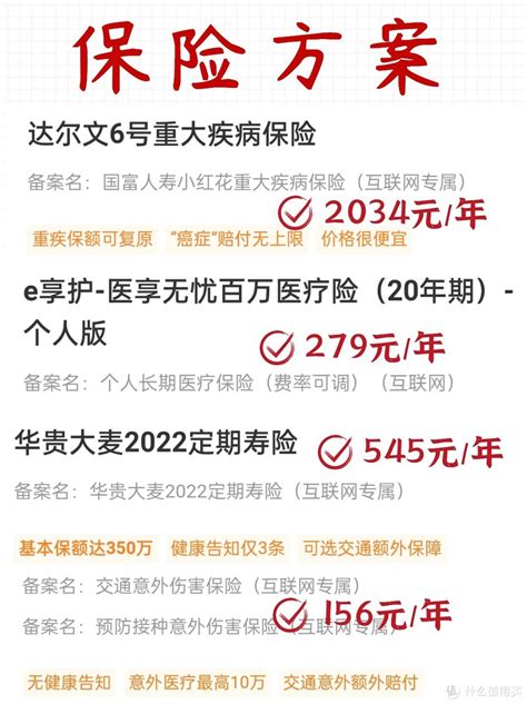 成年人保险避坑指南，4个步骤避开80的坑，30岁3000元也能买齐保险！意外险什么值得买