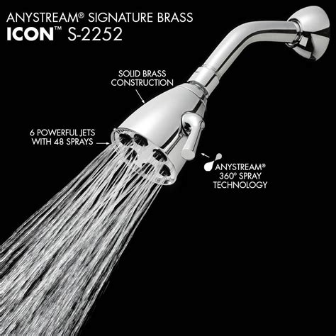 Speakman Anystream High Pressure Shower Head Review