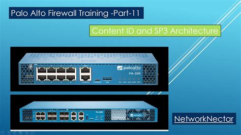 Palo Alto Training Part 11content Id And Sp3 Architecture Youtube