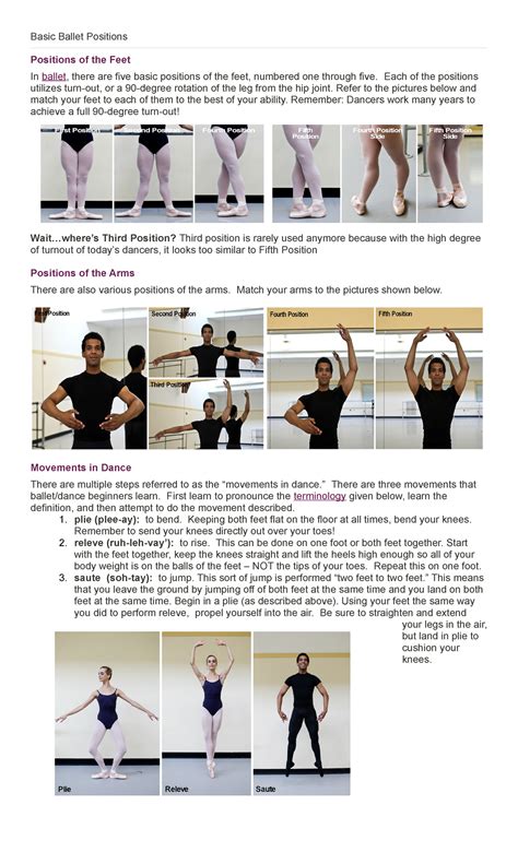 Basic-Ballet-Positions - Basic Ballet Positions Positions of the Feet ...